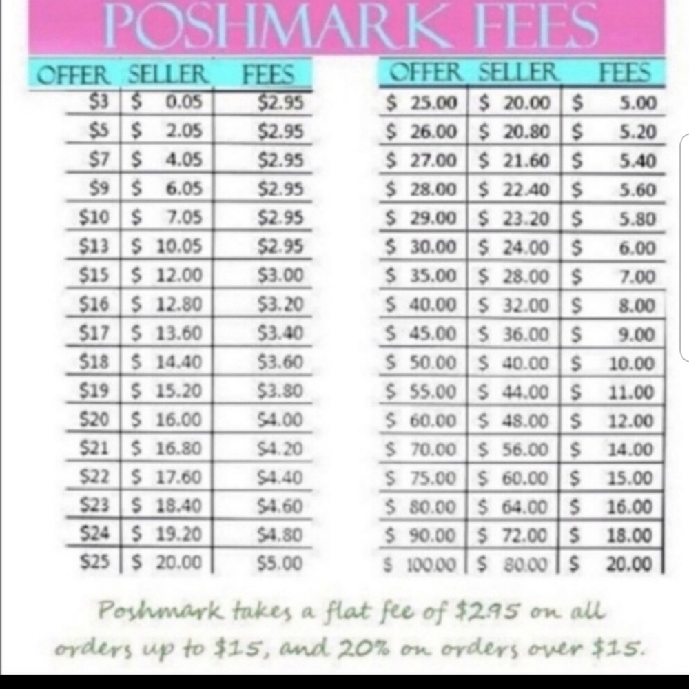 Please Read - image 1